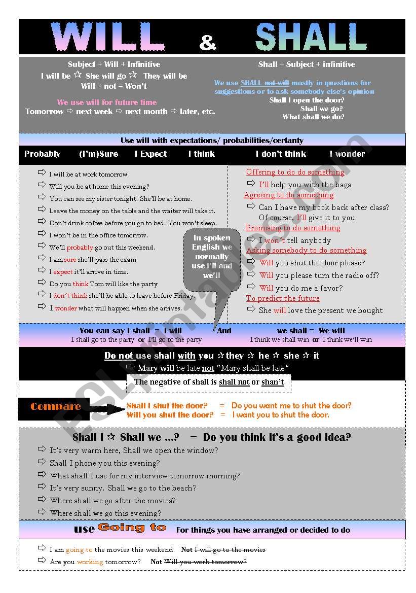 Will & Shall worksheet