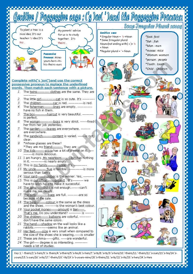 Genitive/Possessive case:( Â´ ) or( Â´s )and the possessive pronouns(+ Key)