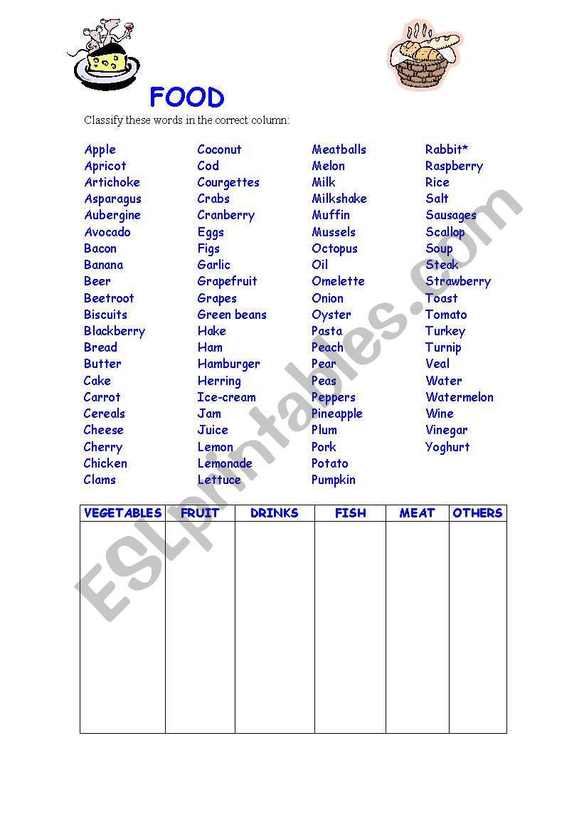 FOOD worksheet