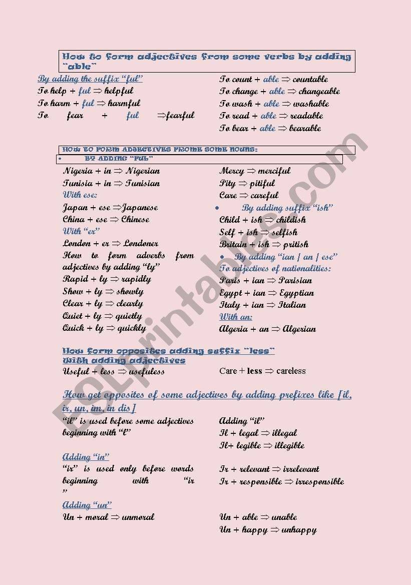 adding suffixes and prefixes (examples and rules)