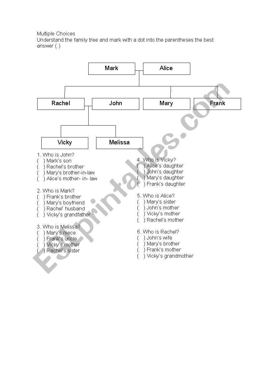 Family Tree worksheet