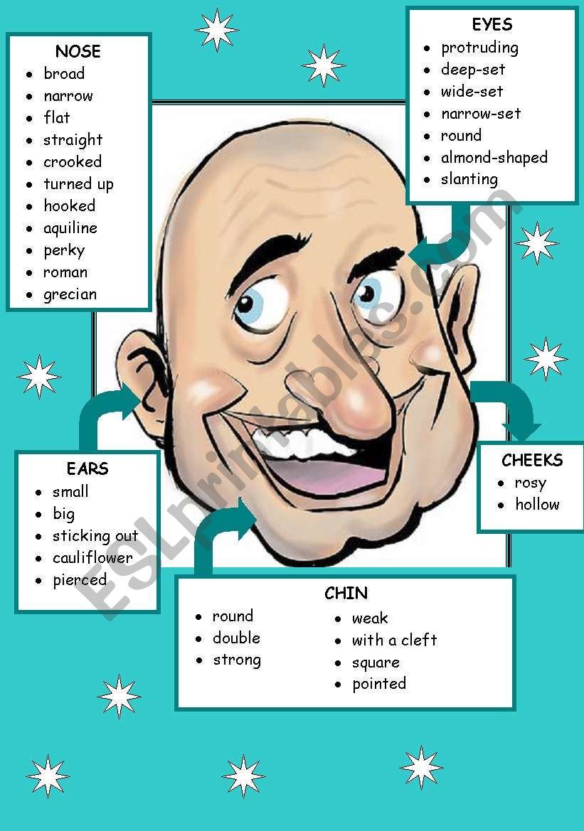 Face worksheet