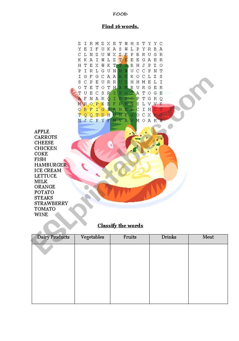 FOOD CATEGORIES worksheet