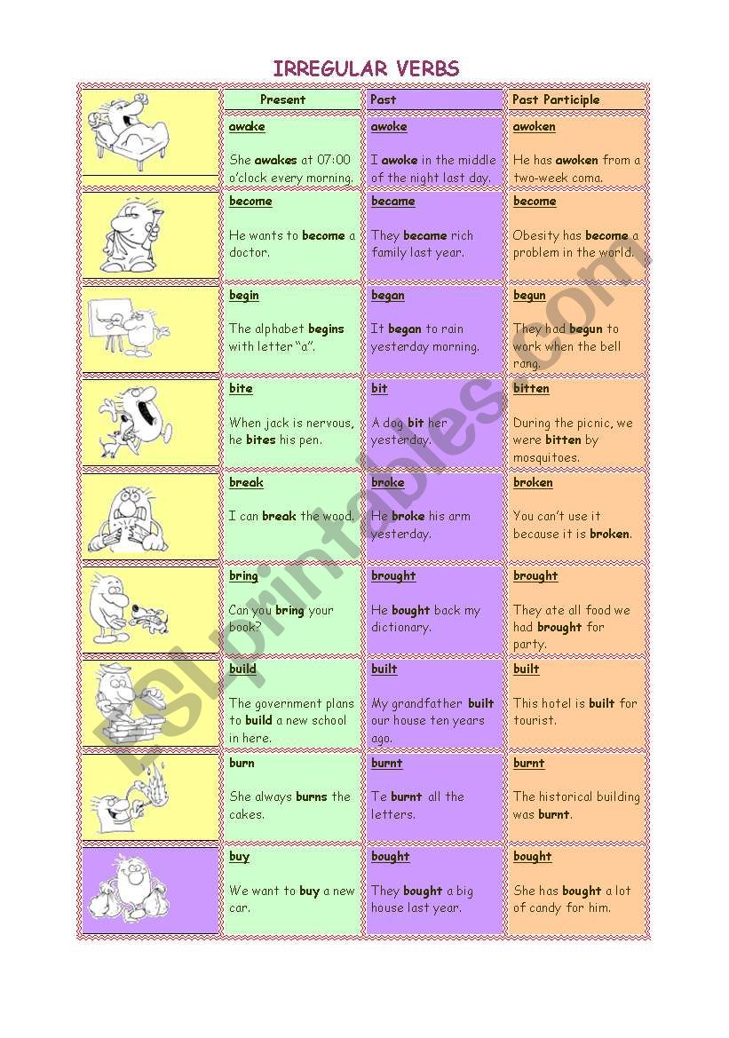 irregular verbs part 1 worksheet