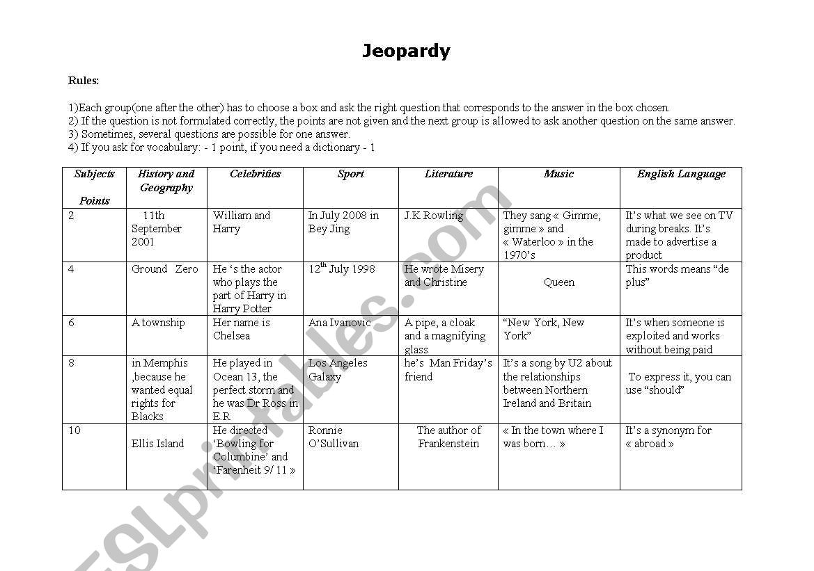 Jeopardy Game worksheet