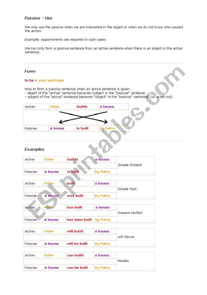 passive voice worksheet