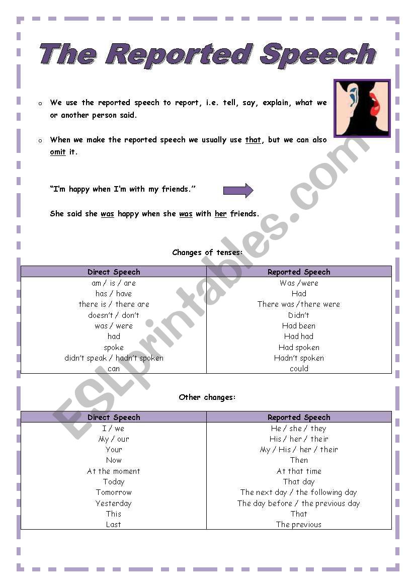 THE REPORTED SPEECH worksheet