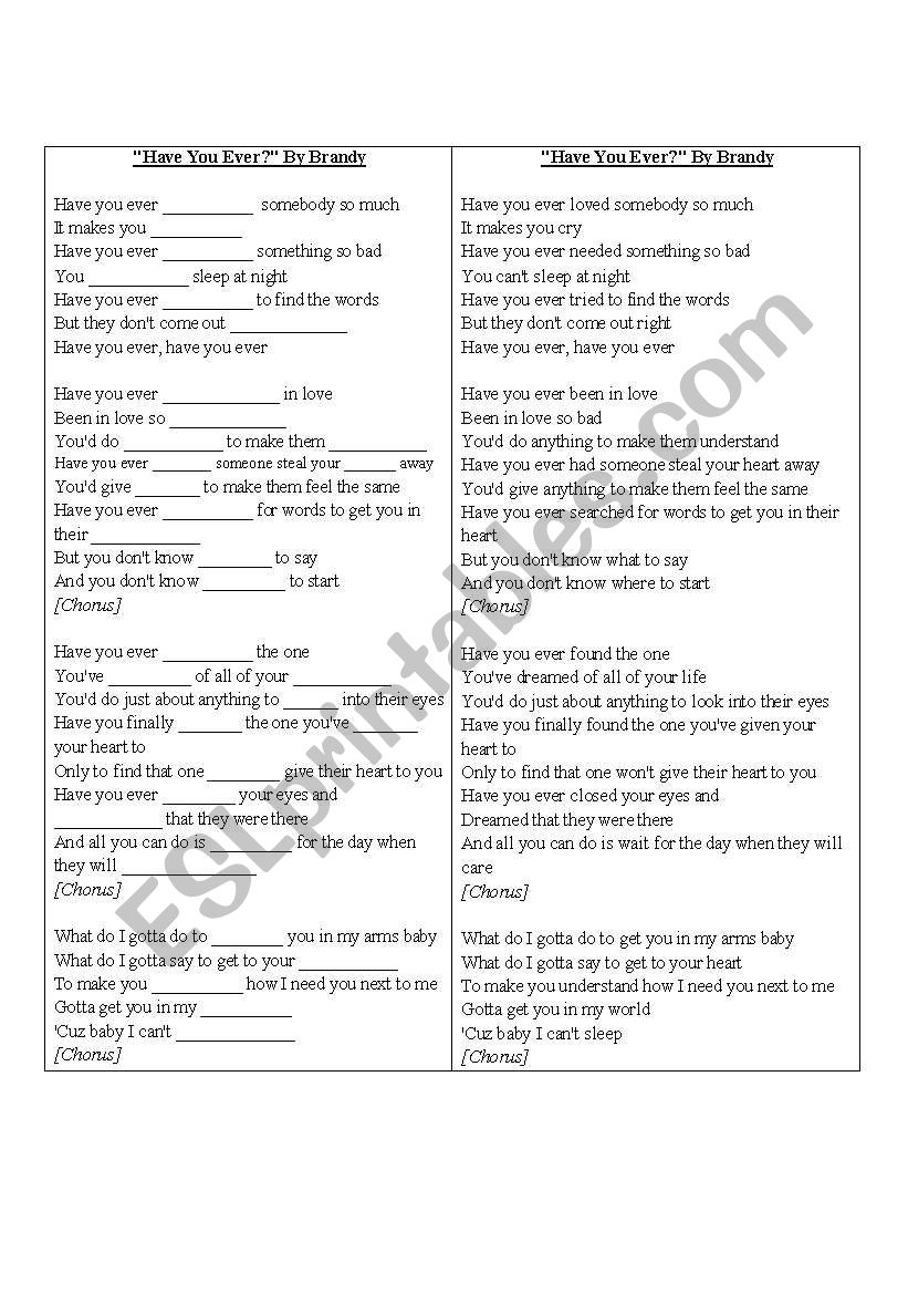 Have you ever by Brandy worksheet