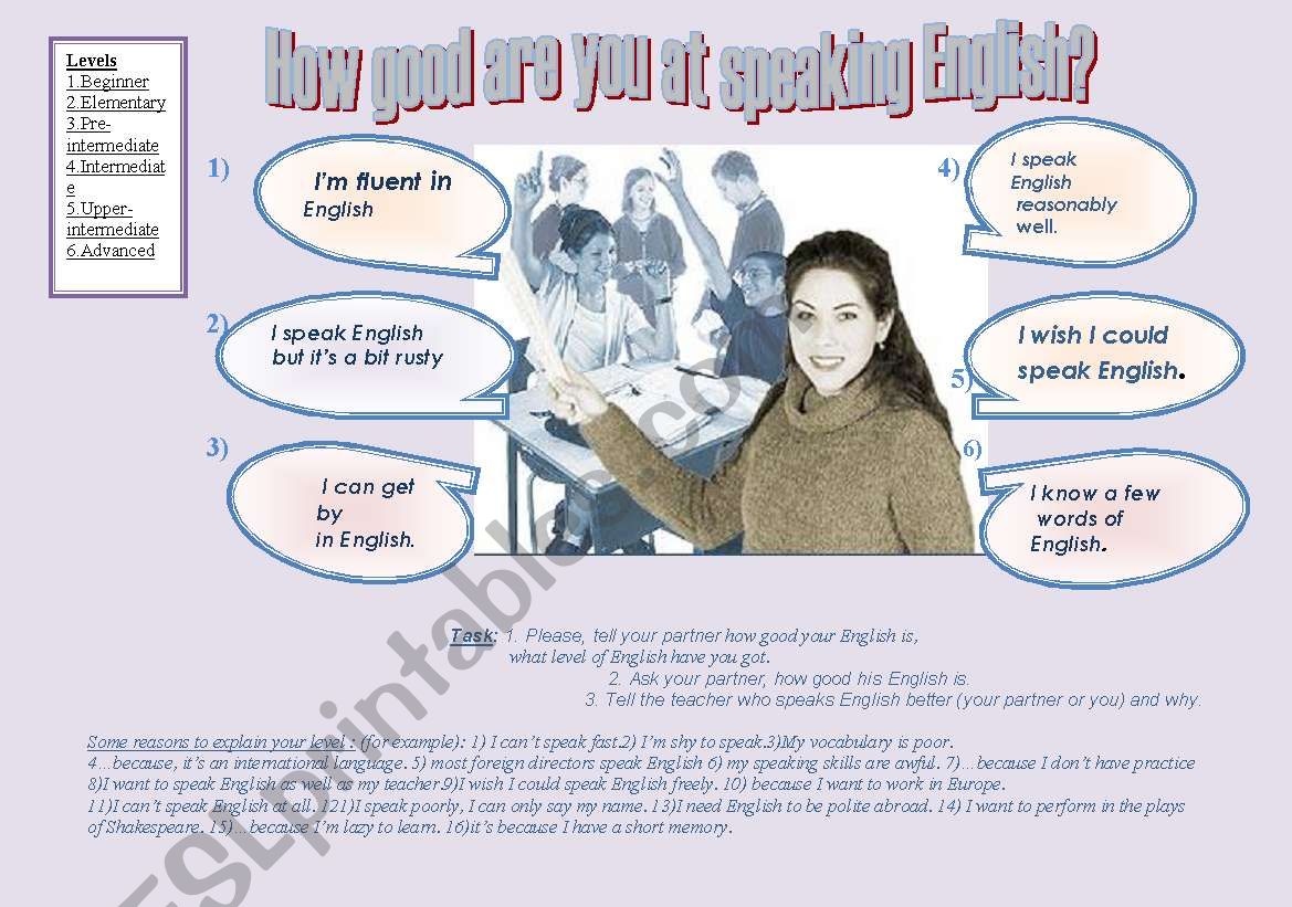 How good are you at speaking English?