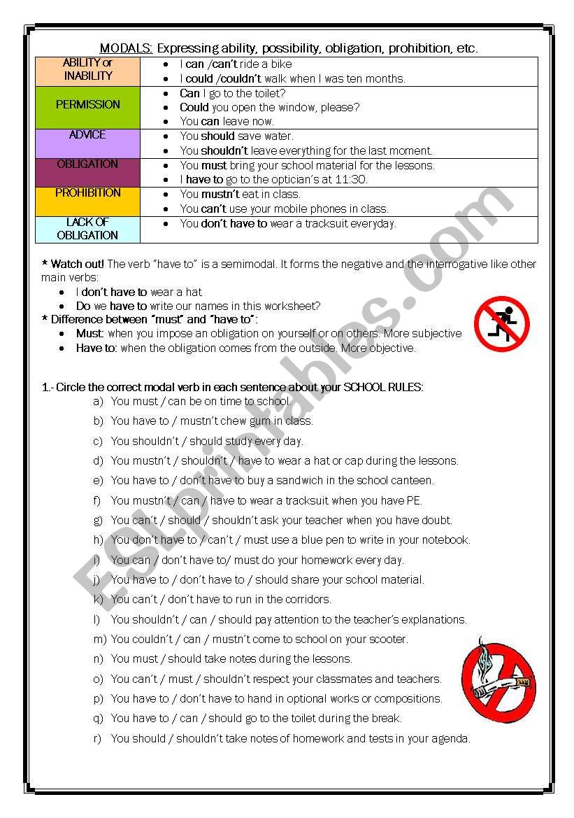 MODALS (CAN, COULD, MUST, SHOULD, HAVE TO . . .)