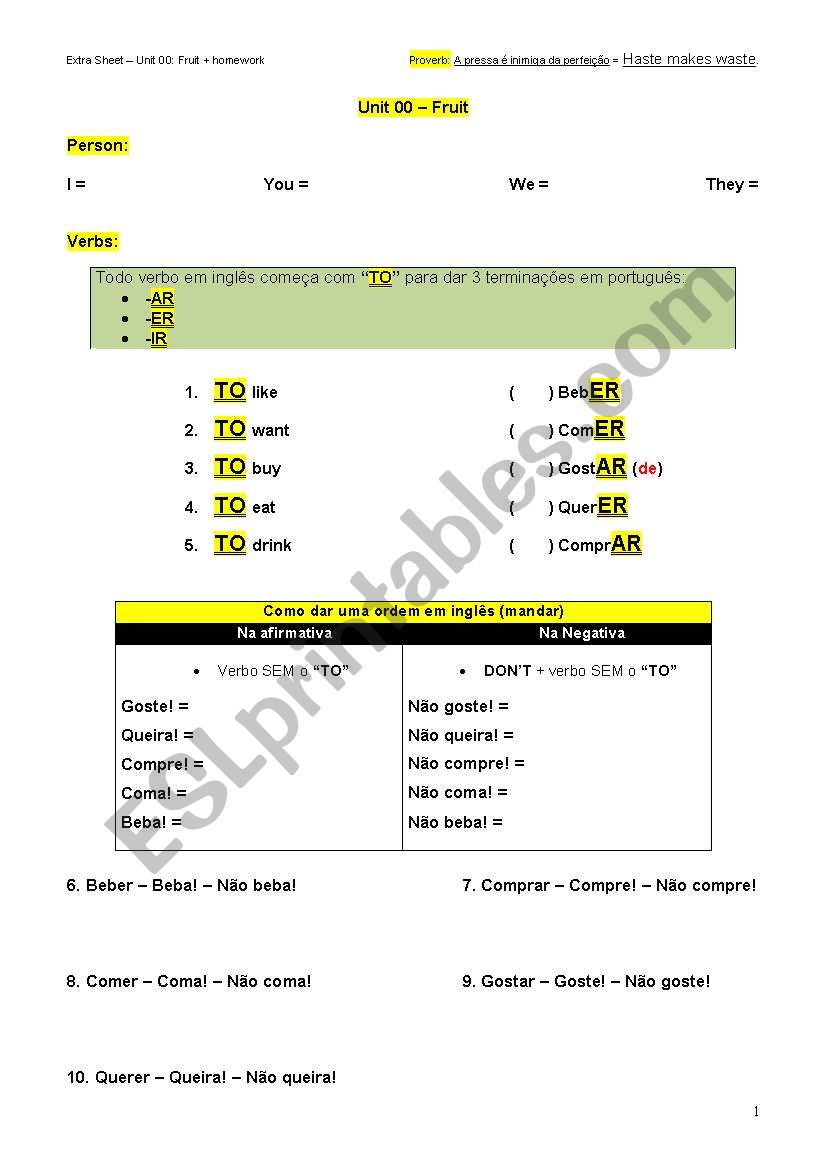 Basic English for Portuguese learners