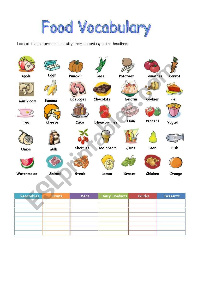 food-vocabulary-esl-worksheet-by-ide-bere