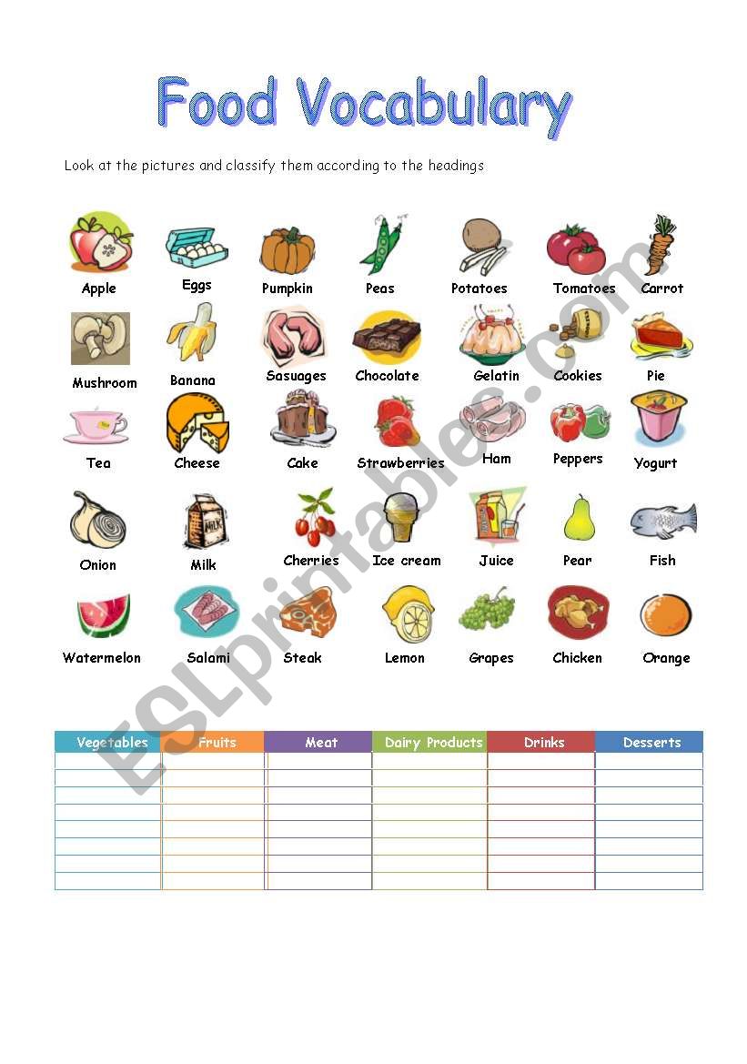 Food Vocabulary worksheet