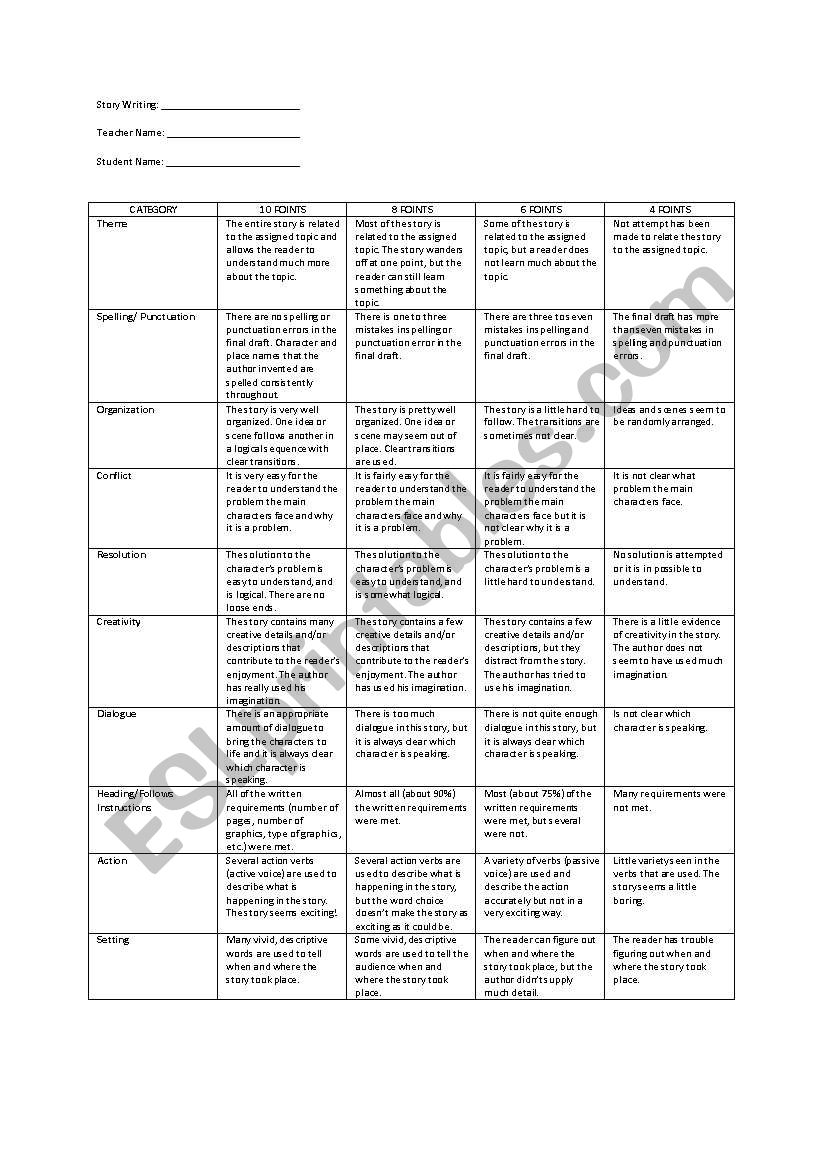 Narrative Story Rubric (1/3) worksheet