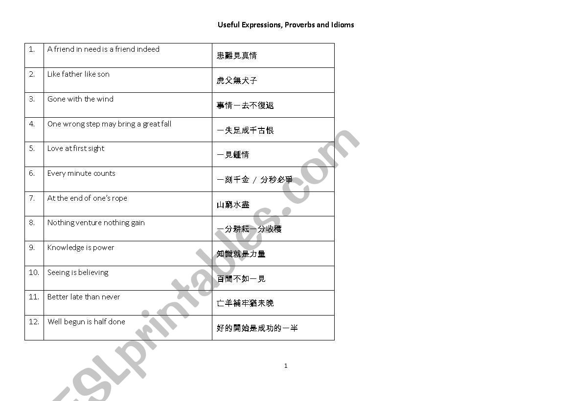 Useful expressions and idioms worksheet