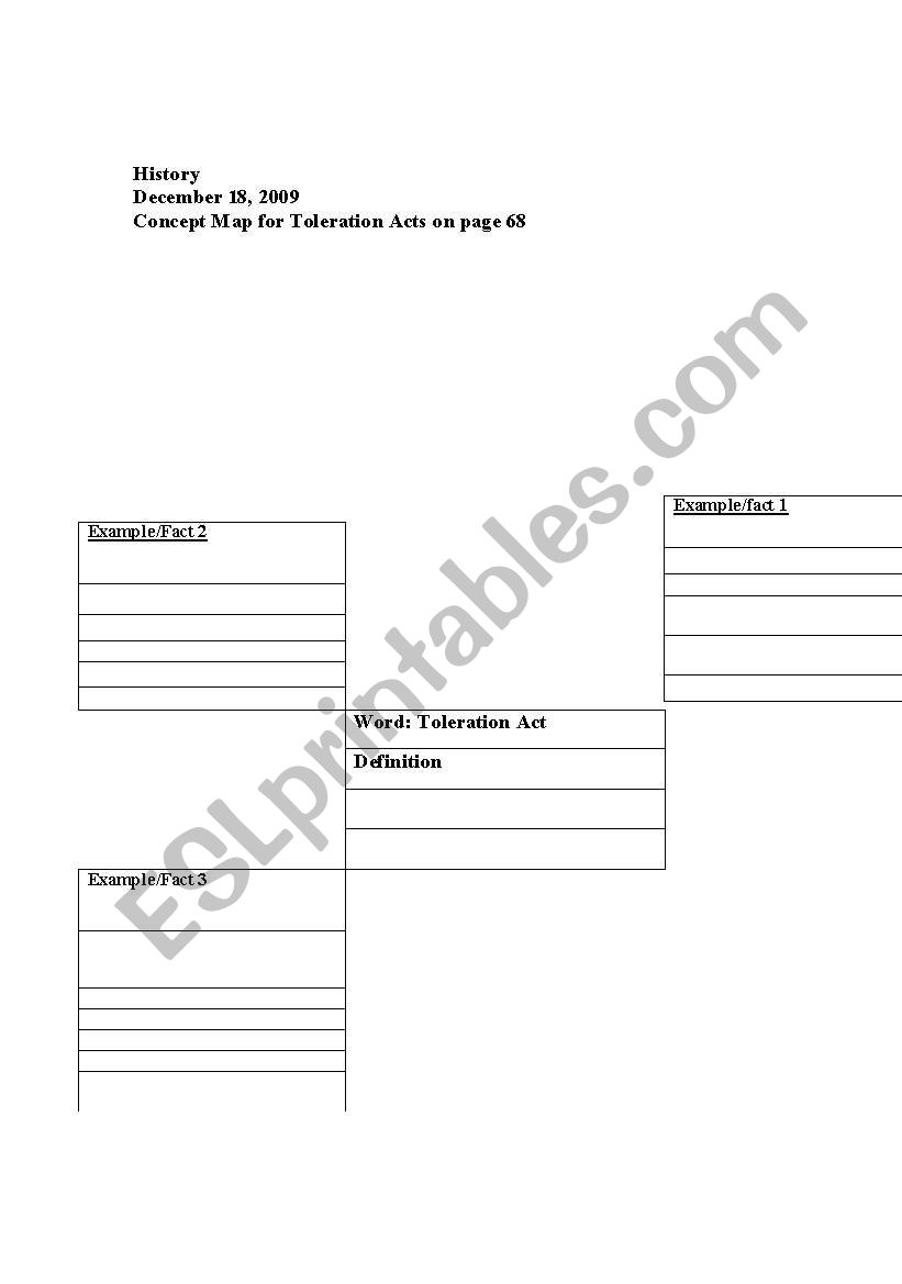 Concept Map worksheet