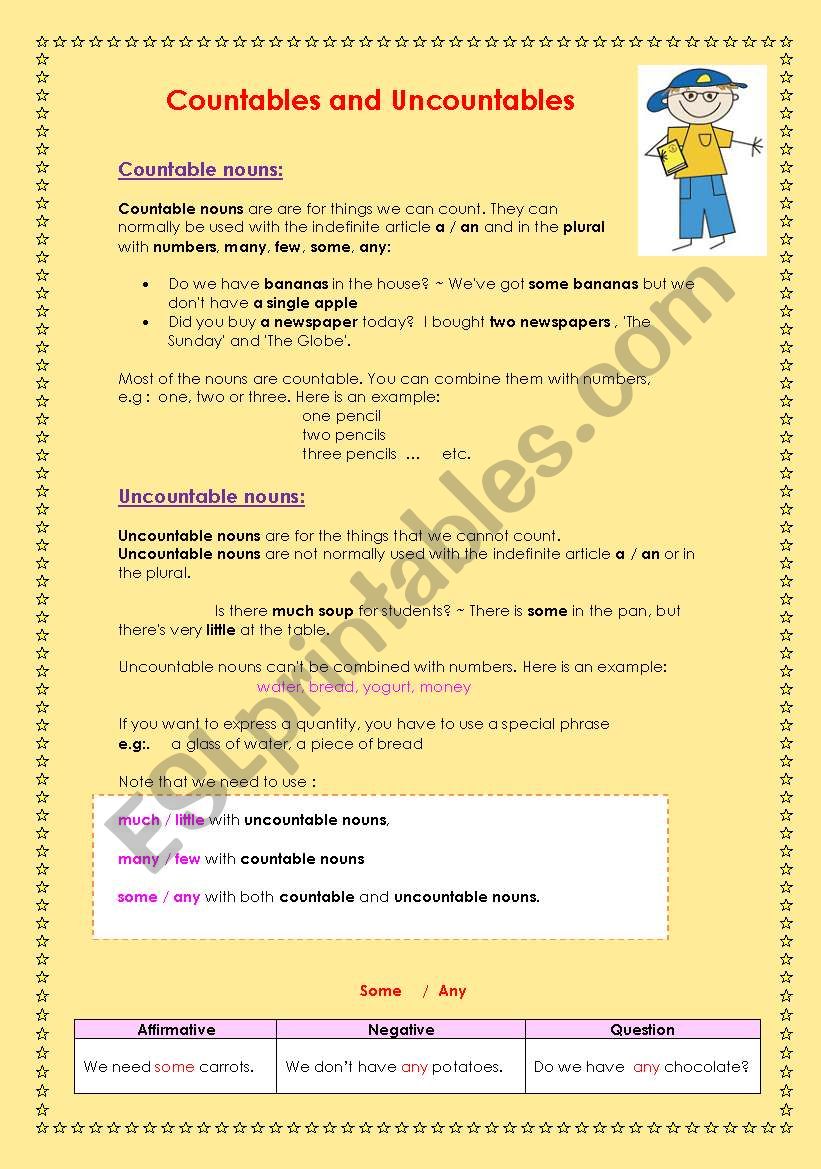 COUNTABLE AND UNCOUNTABLE worksheet