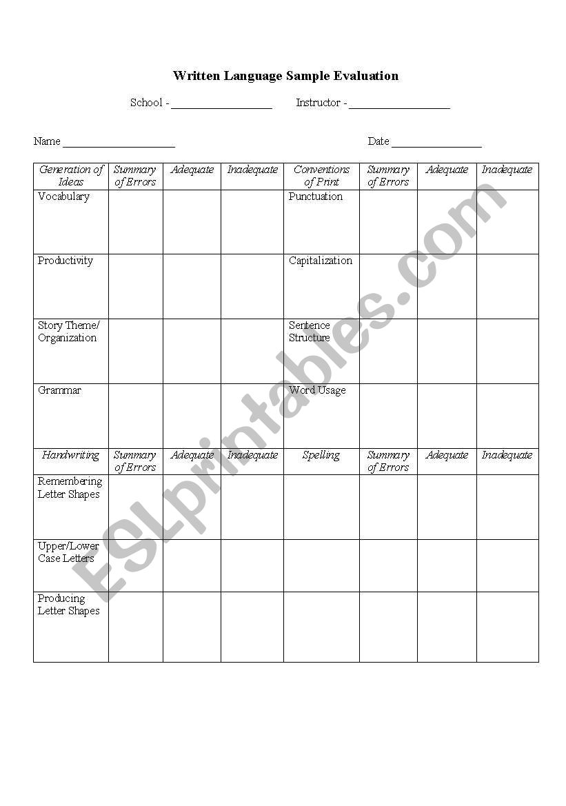 Written Sample Evaluation + Rubric