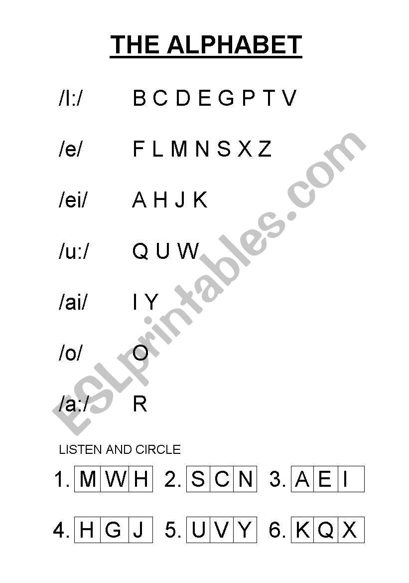 the alphabet worksheet