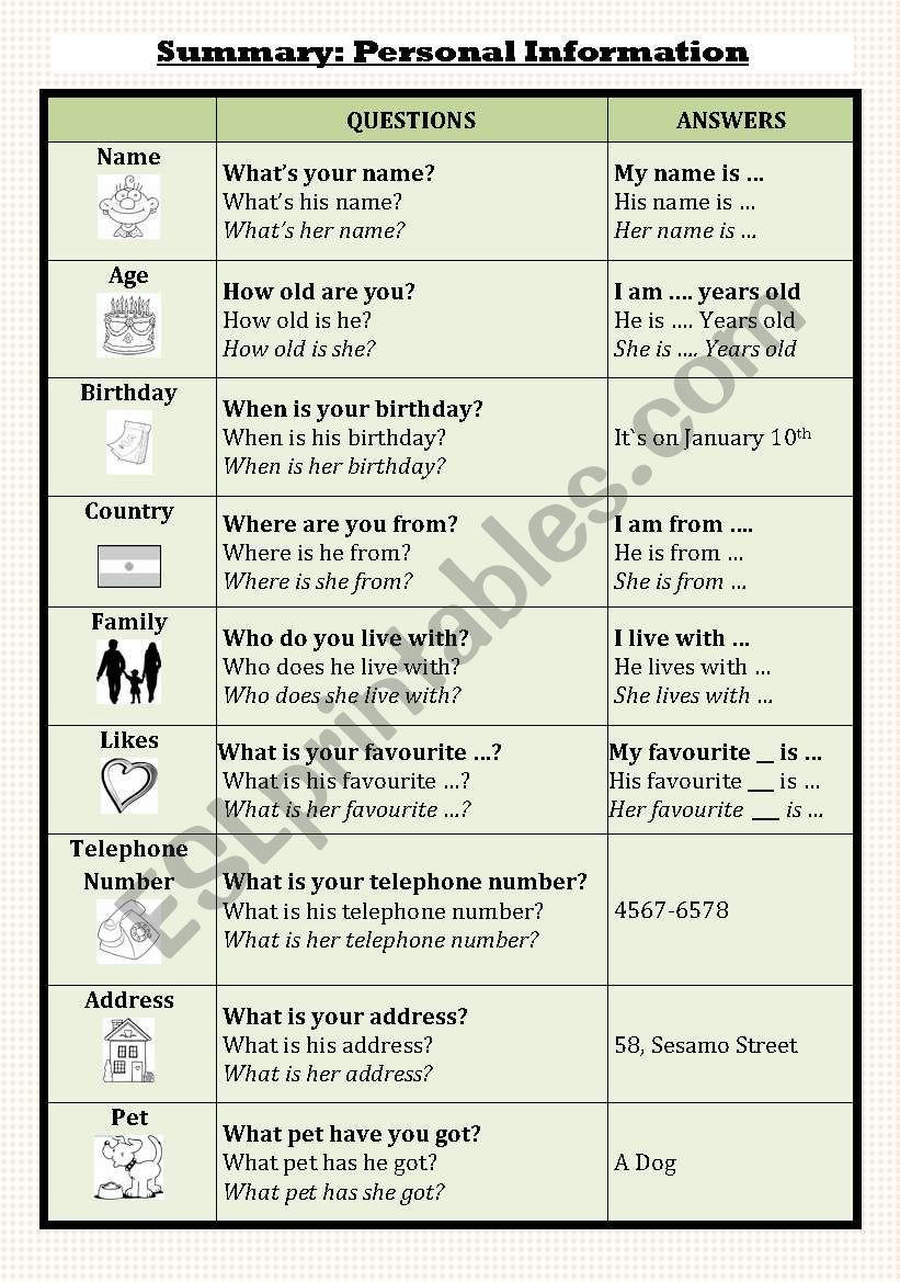 Summary Personal Information worksheet