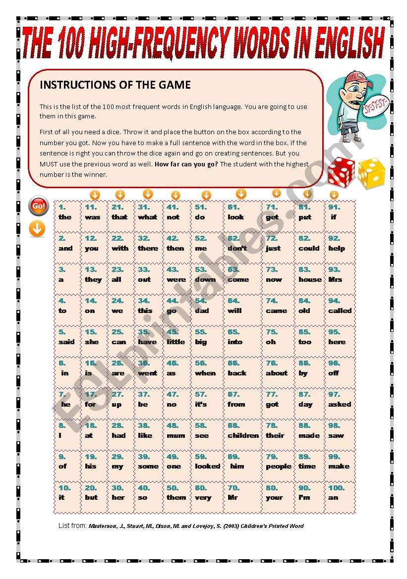 THE 100 HIGH-FREQUENCY WORDS GAME