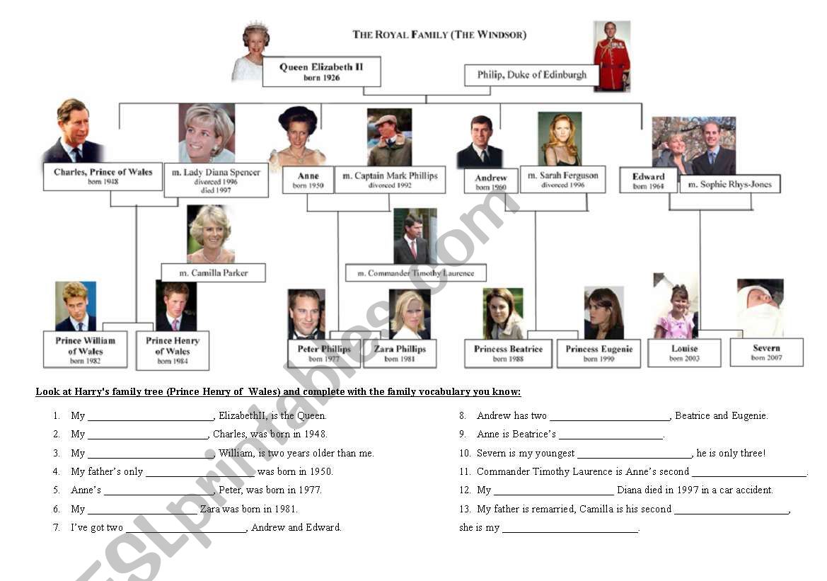 The Royal Family worksheet