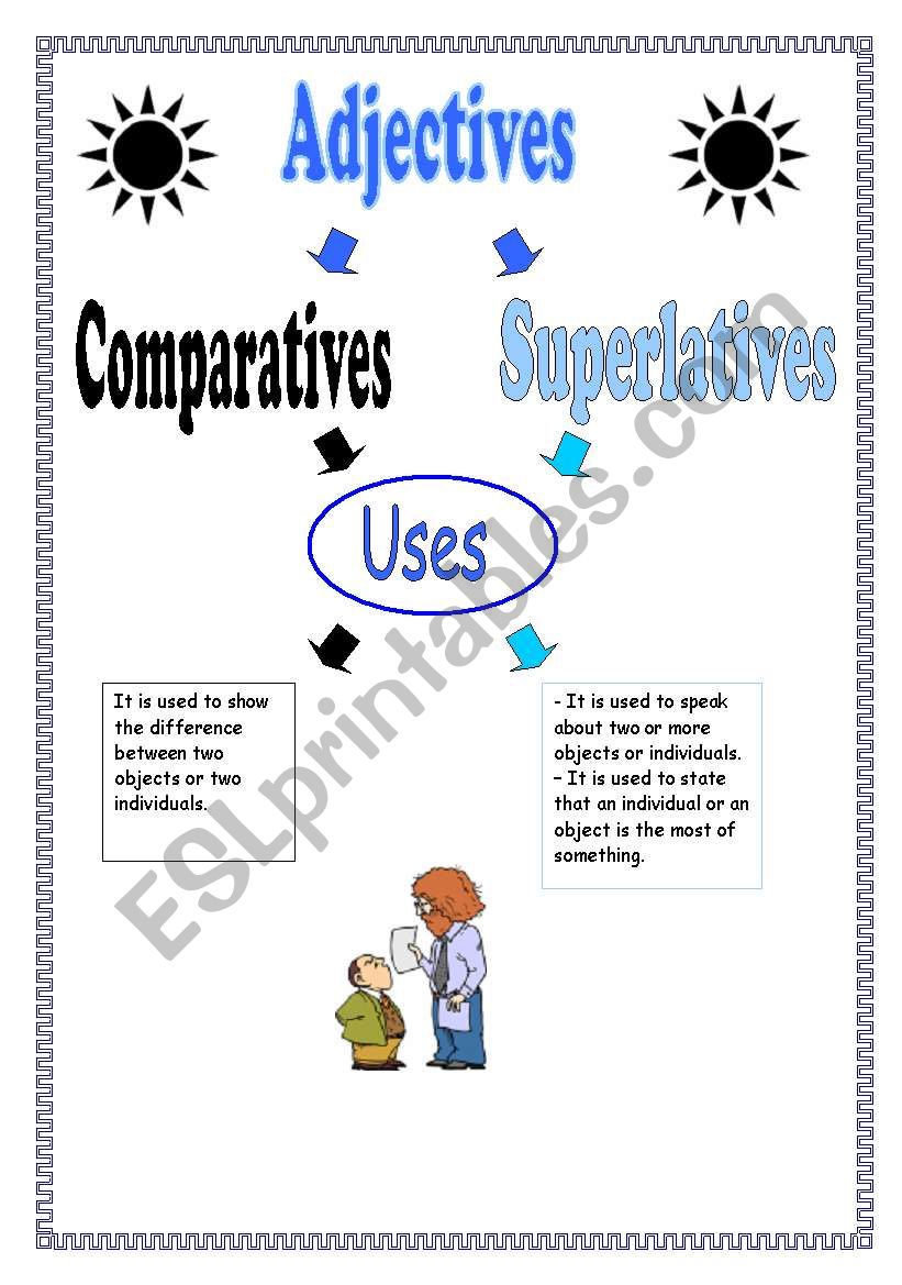 Comparatives & Superlatives worksheet