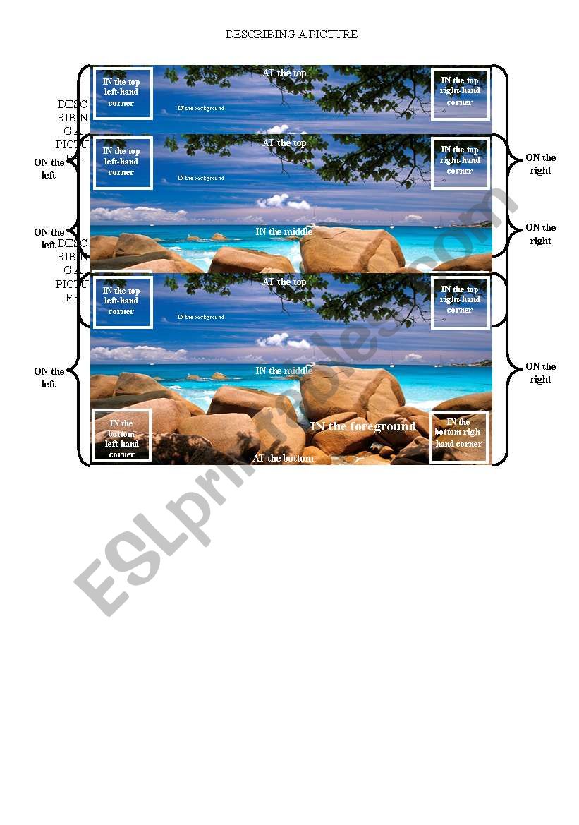 Describing a picture - methodology