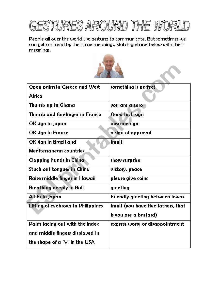 Gestures around the world worksheet