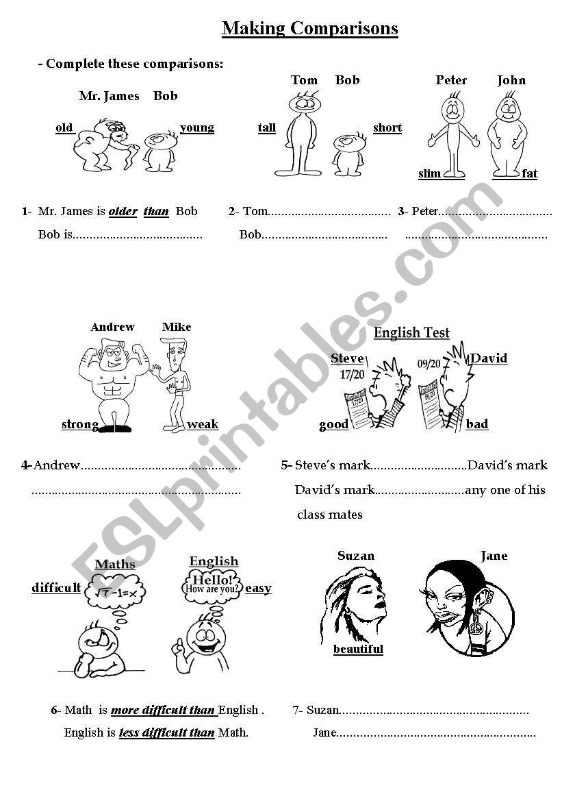 Making Comparaisons: The use of the comparative form 