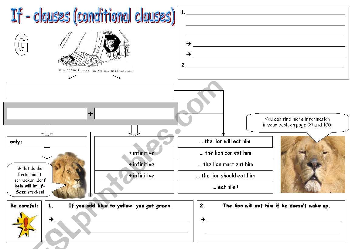 if-clauses, type I worksheet