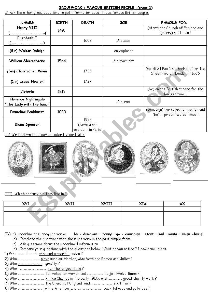 Famous British People-group A worksheet