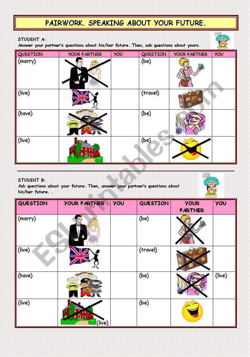 PAIRWORK: FORTUNETELLERS (PREDICTING THE FUTURE WITH Â´WILLÂ´)