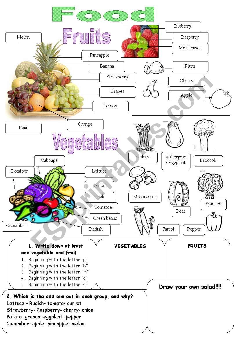 Fruits and vegetables worksheet