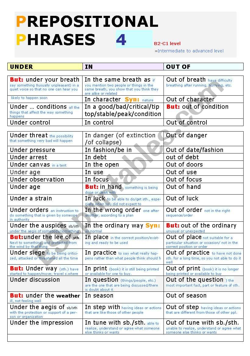 PREPOSITIONAL PHRASES  UNDER;IN;OUT OF/ PART 1, 2 and 3  IS INCLUDED/FULLY EDITABLE
