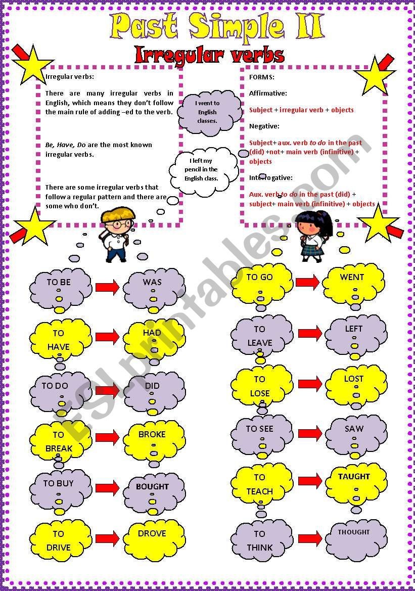 Past simple-Grammar Guide-Irregular Verbs+ Exercises + Key-II