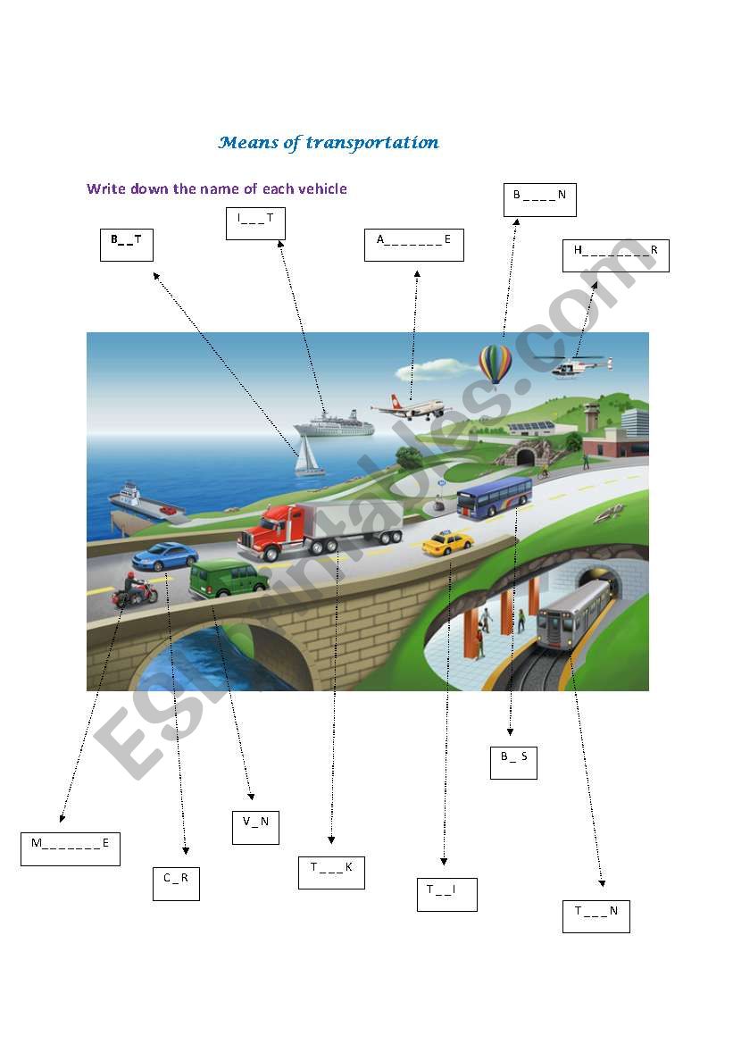 means of transportation worksheet