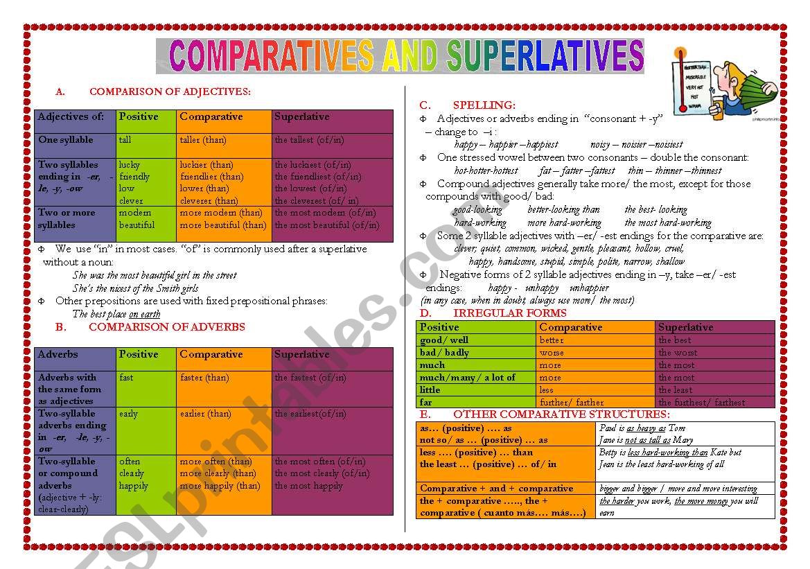 COMPARATIVES AND SUPERLATIVES worksheet