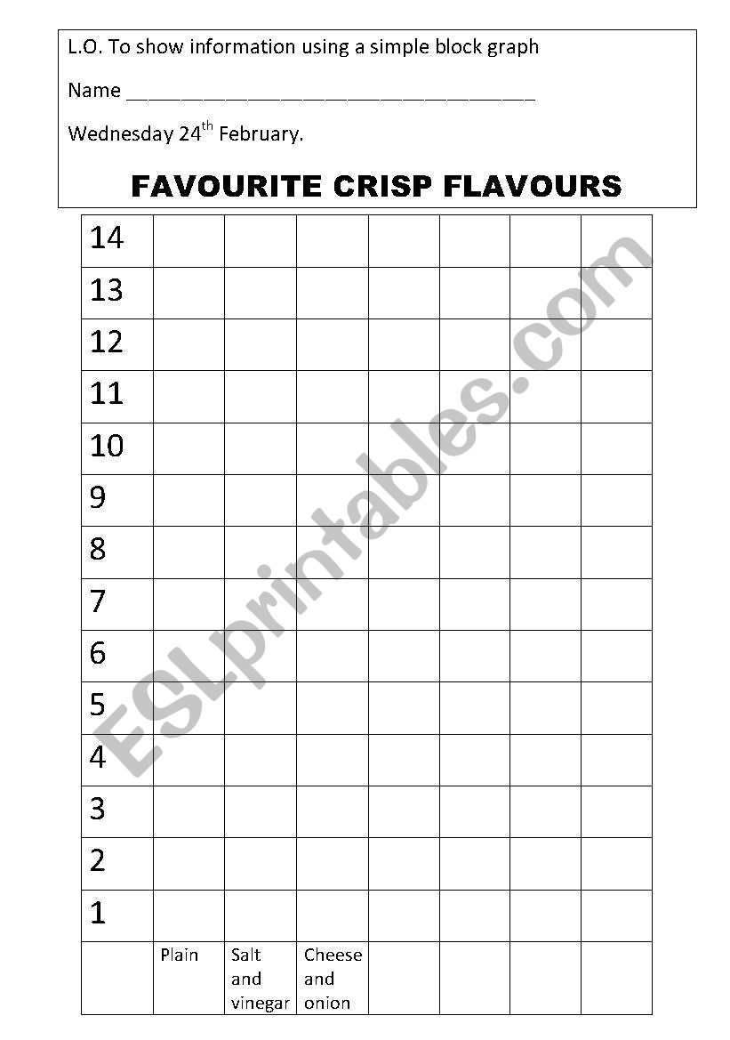 Favourite Crisp Flavours worksheet