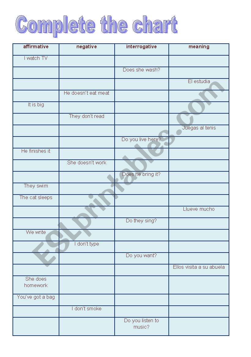Present simple chart worksheet