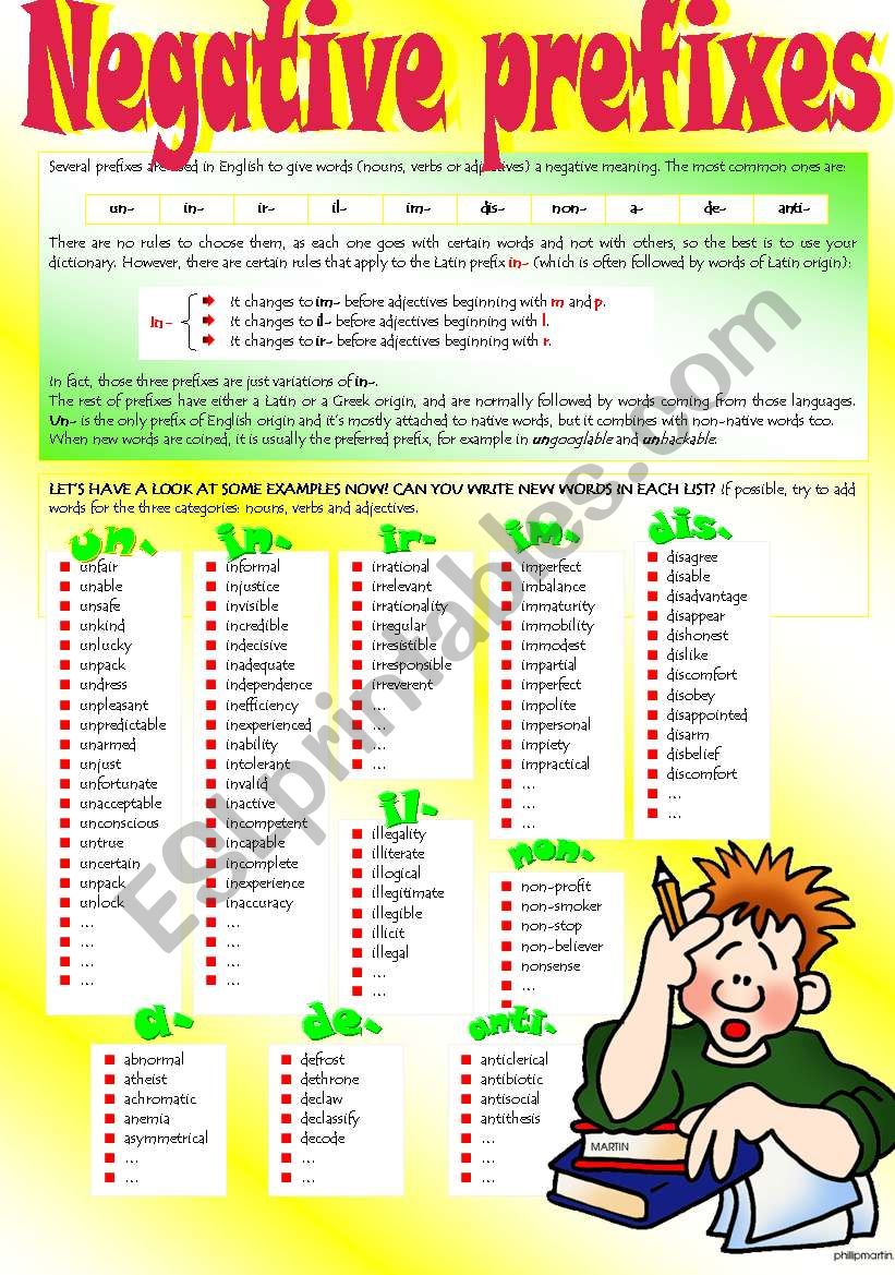 Prefixes of adjectives. Negative prefixes adjectives. Negative prefixes English. Adjectives with negative prefixes. Negative prefixes in English adjectives.