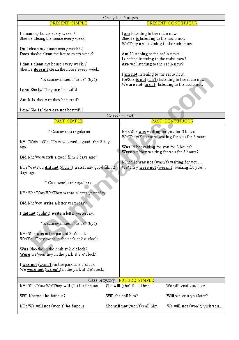 Tenses worksheet