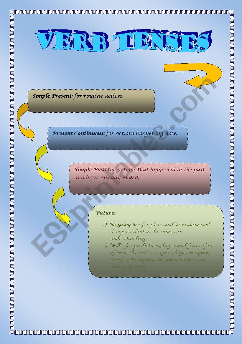 Verb tenses worksheet