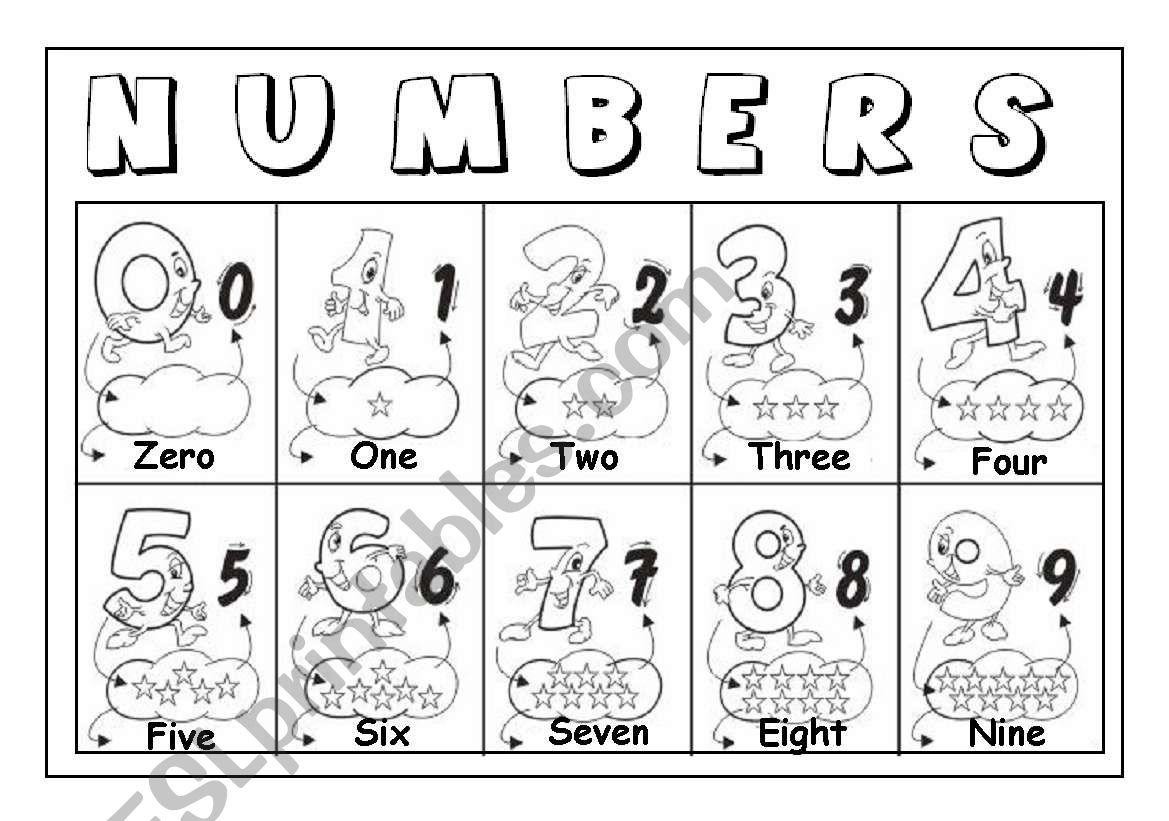 BEDROOM NUMBERS POSTER worksheet