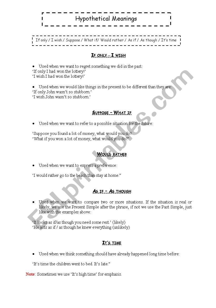 Hypothetical meanings worksheet