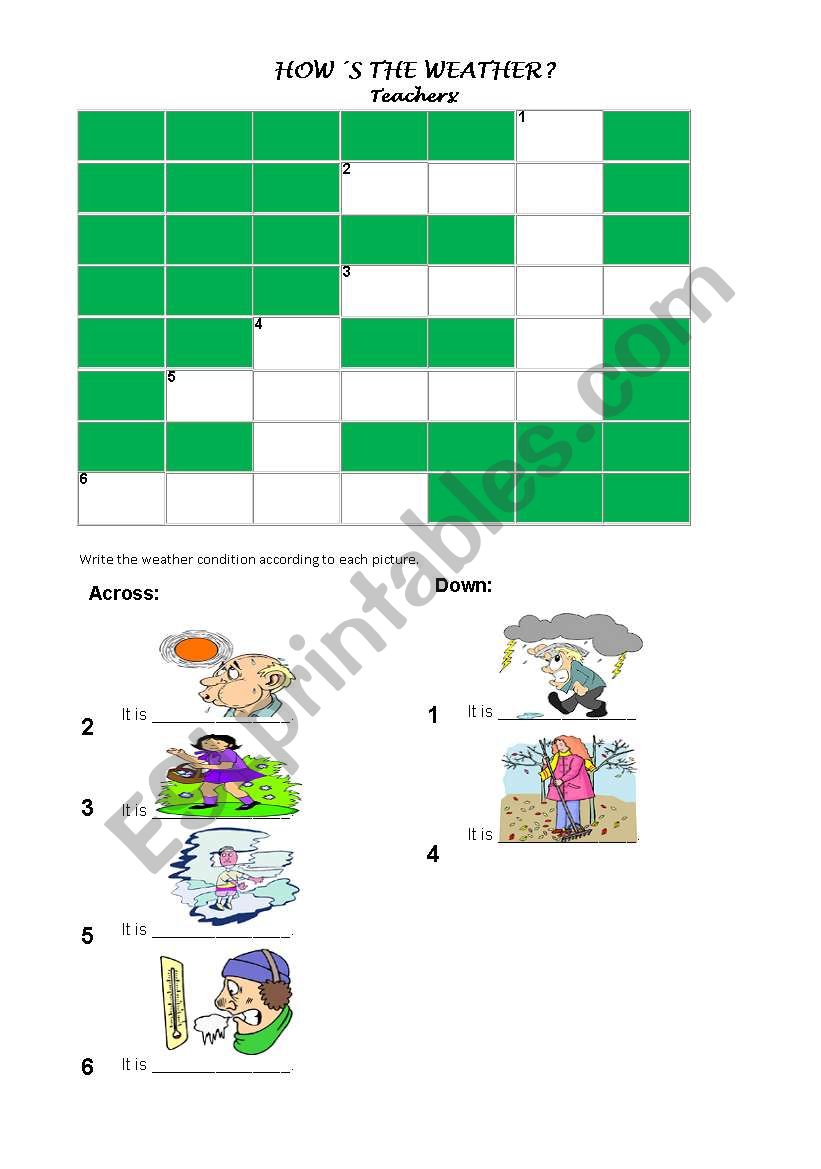 How is the weather? worksheet