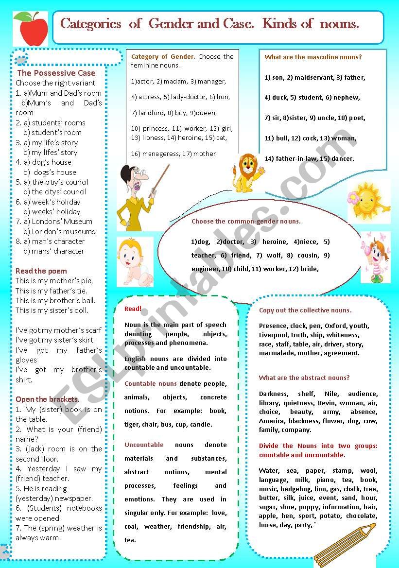 Category of Case and Gender. Kinds of Nouns.