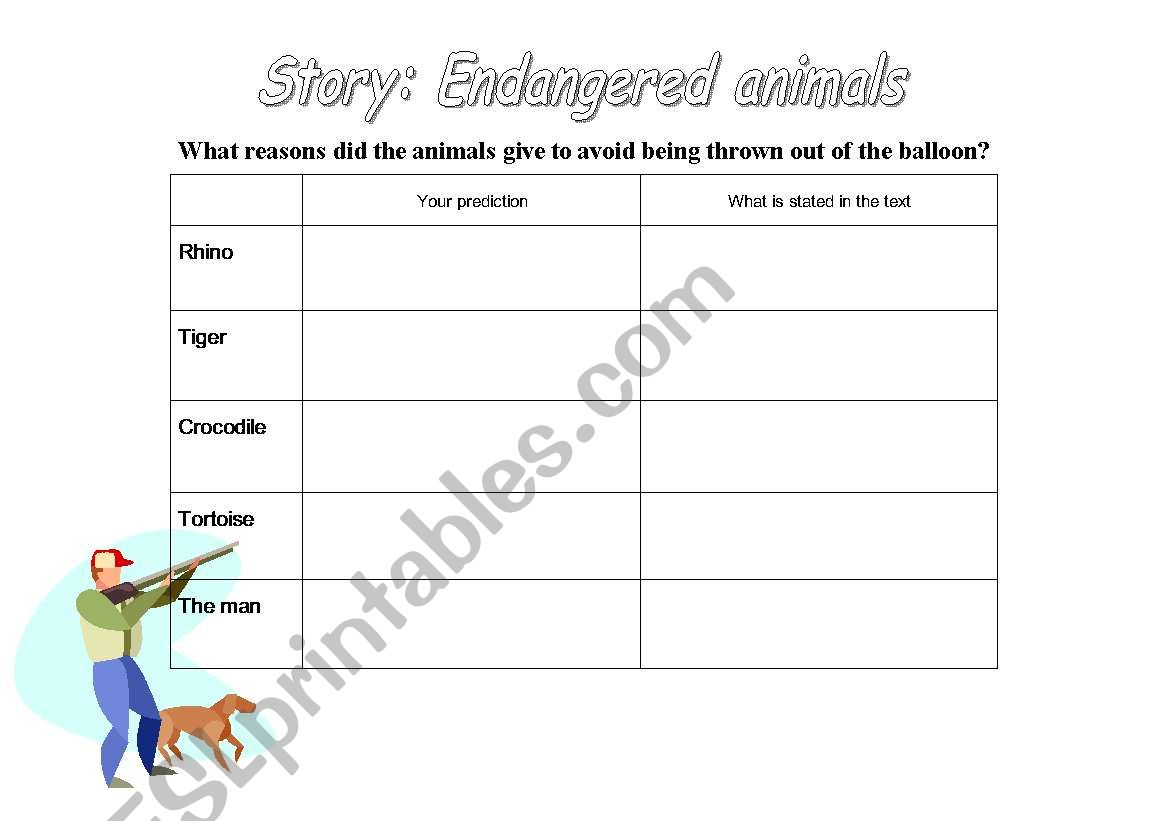 endangered animals worksheet