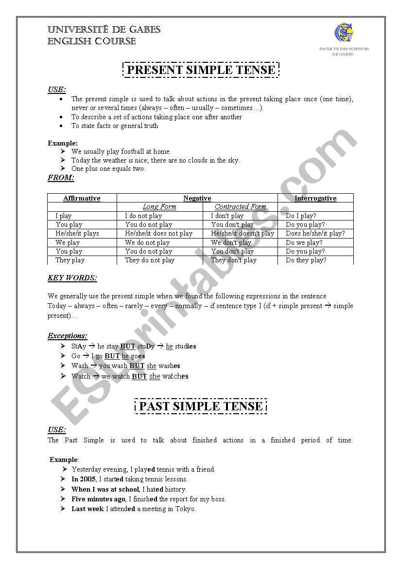 simple present simple past present perfect