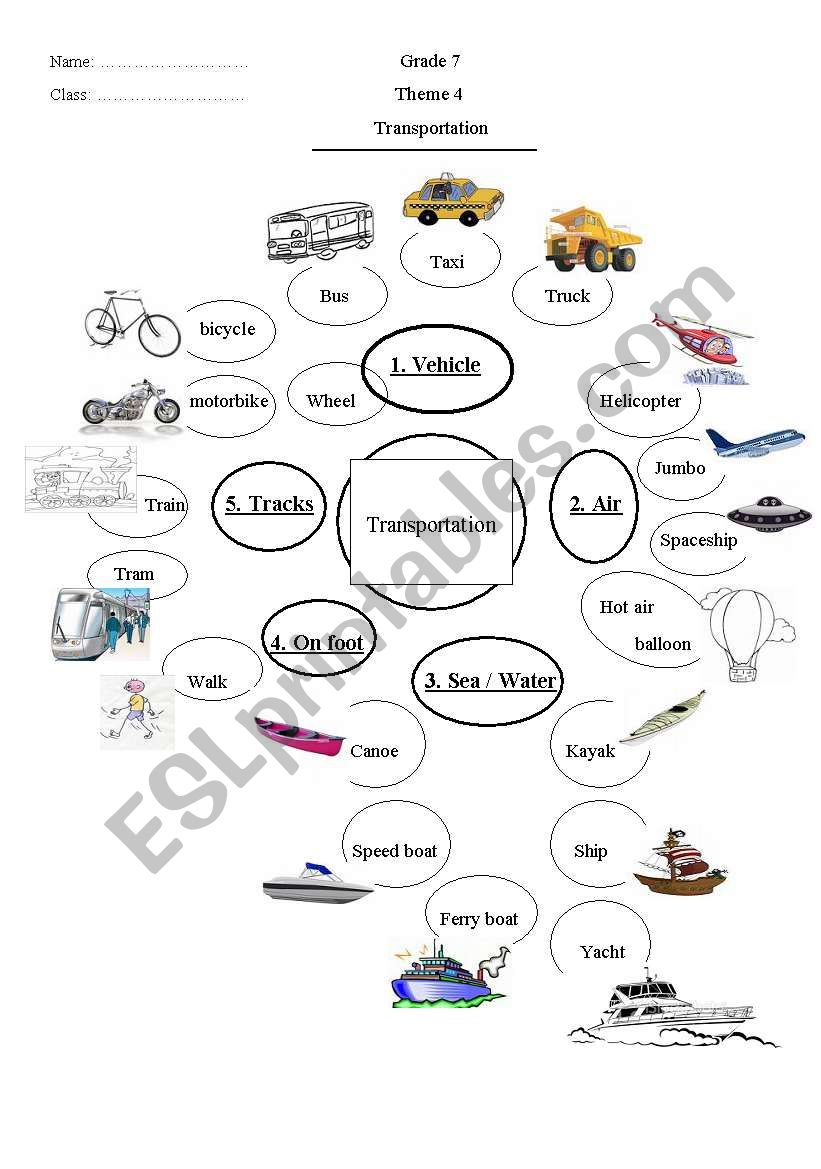 transportations worksheet